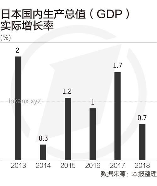 “躺平经济学”兴起：享乐式挑战将重塑休闲产业？
