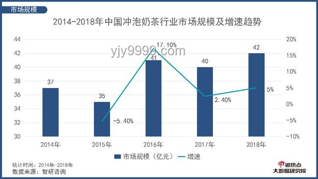 银行创新营销：定期存款搭配IP礼品成新趋势？