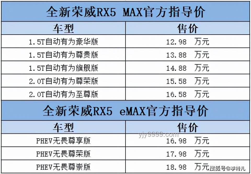 银行创新营销：定期存款搭配IP礼品成新趋势？